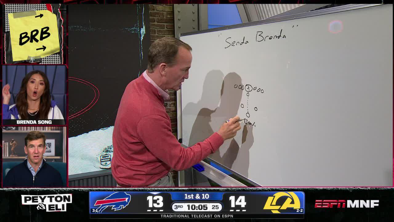 Peyton Manning draws up Brenda Song’s play for the Rams