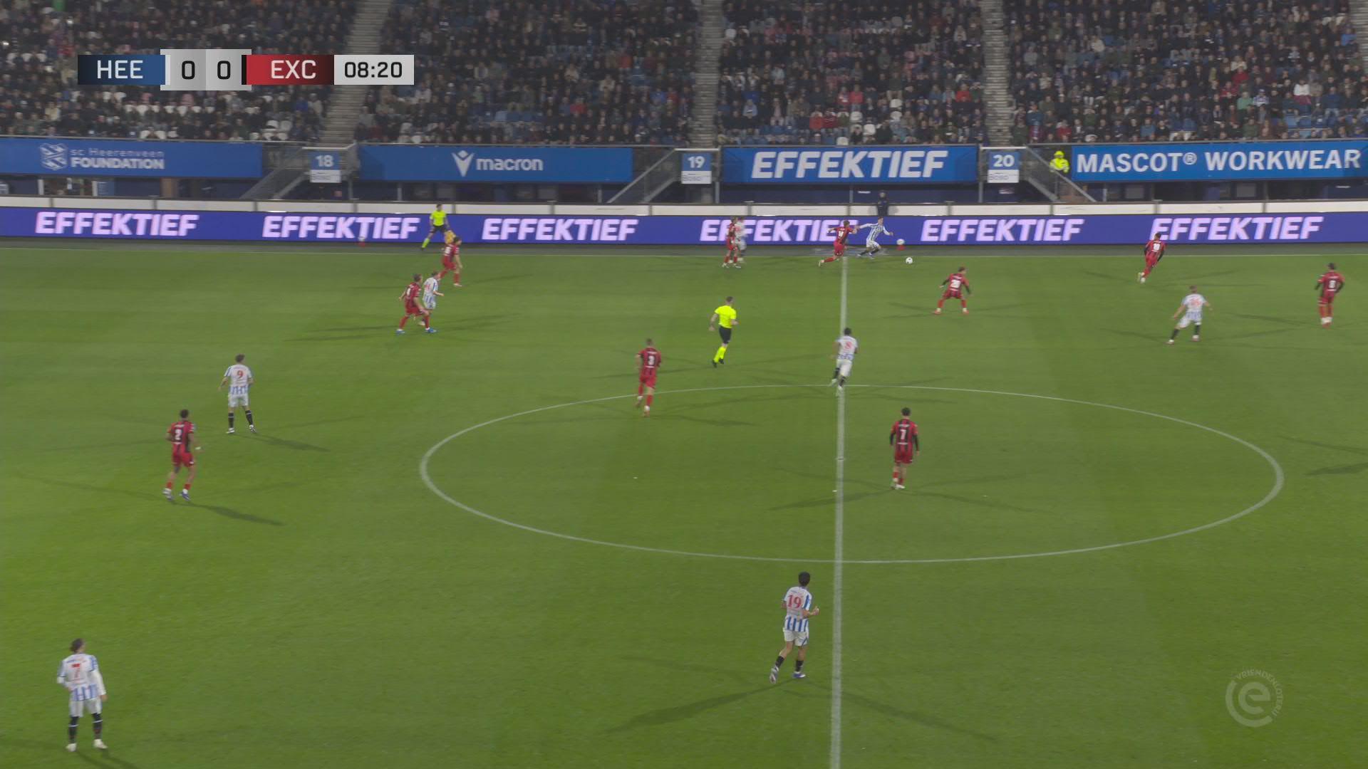 Samenvatting sc Heerenveen - Excelsior Rotterdam