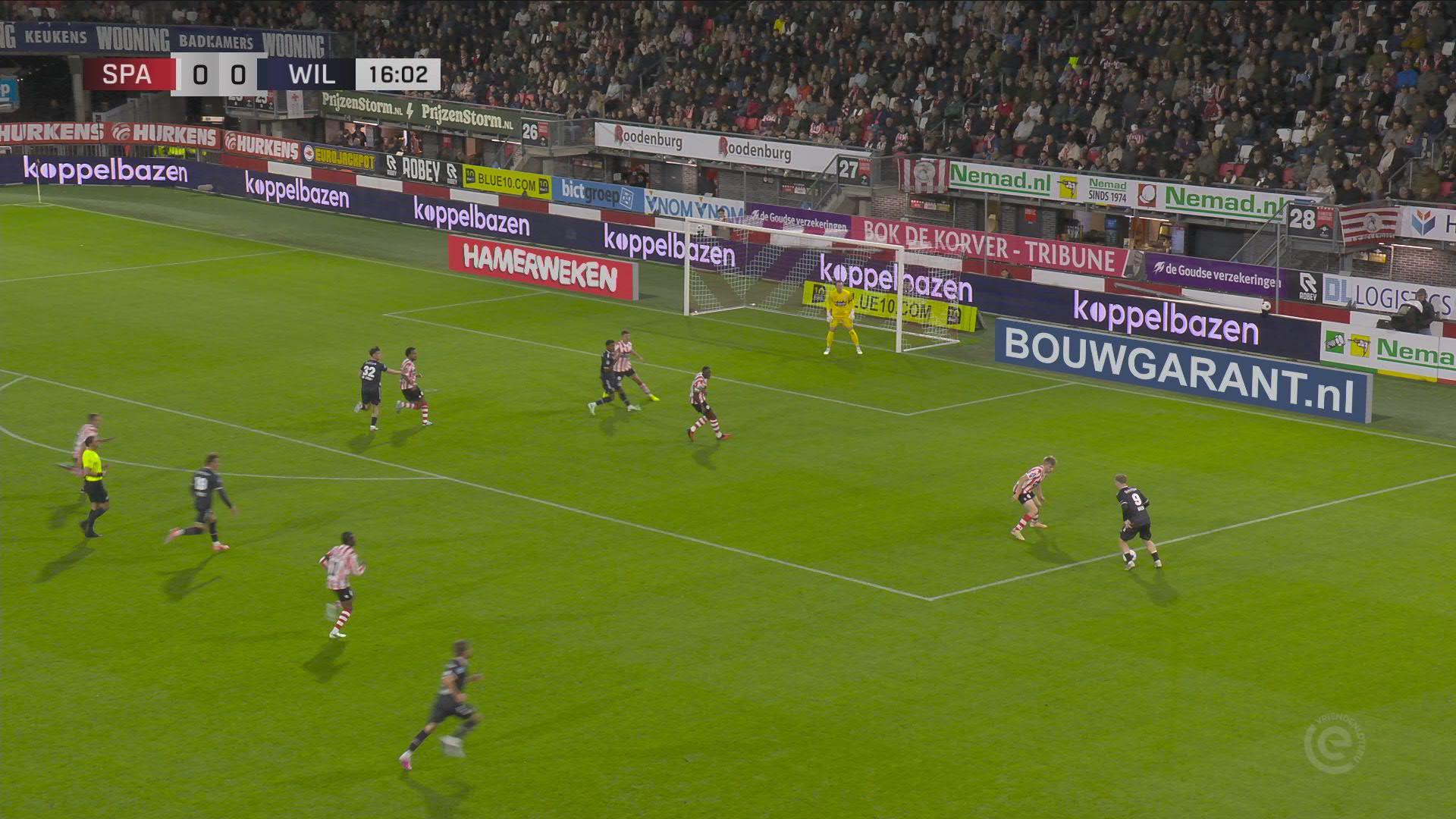 Samenvatting Sparta Rotterdam - Willem II
