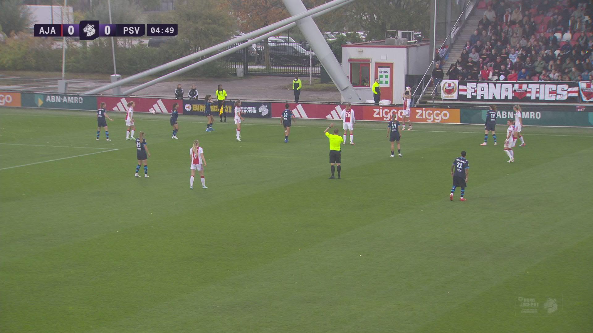 PSV kent weinig moeite met Amsterdammers | Samenvatting Ajax (v) - PSV (v)