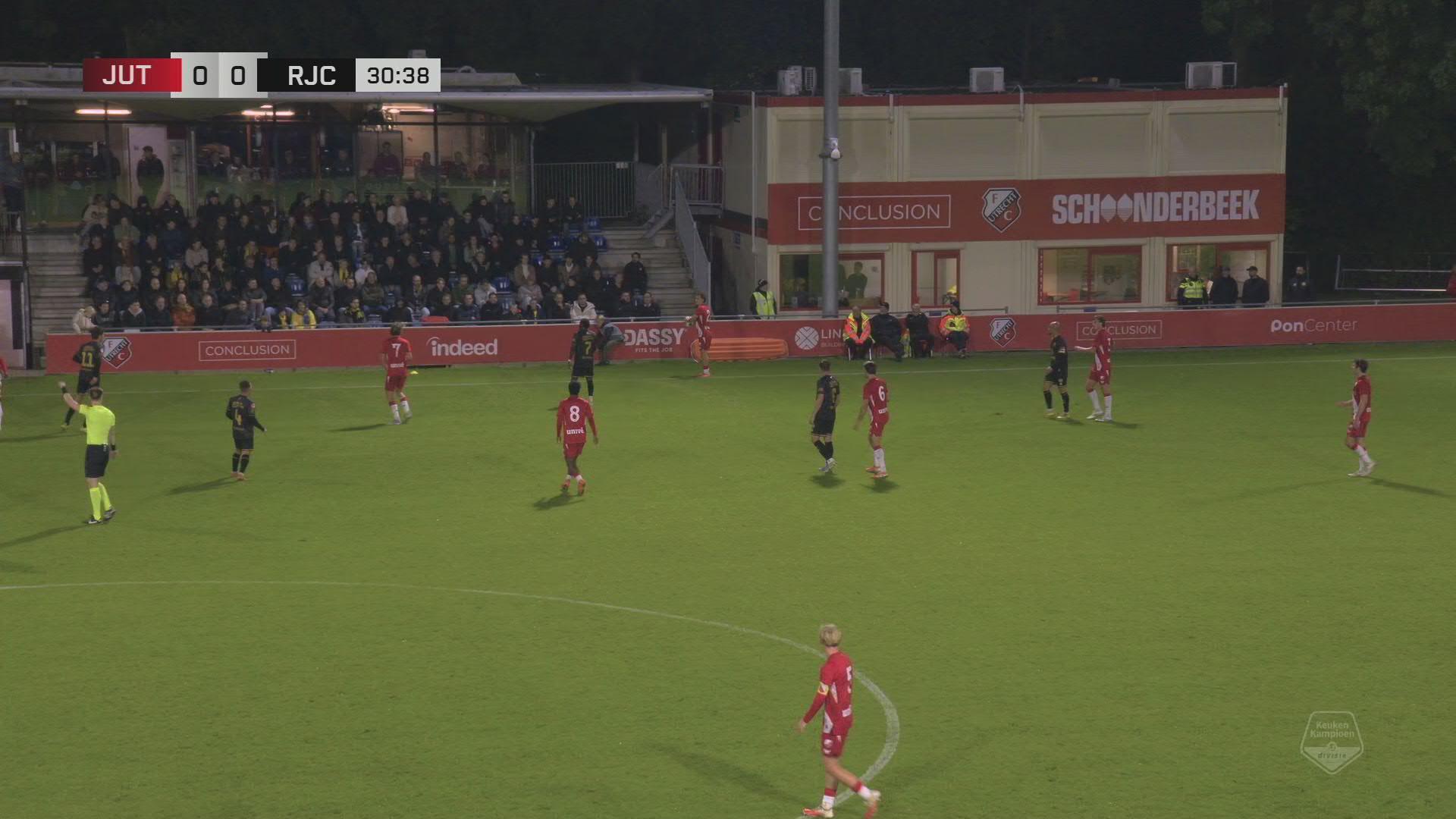 Roda JC heeft het moeilijk met talenten uit de Domstad | Samenvatting Jong FC Utrecht - Roda JC