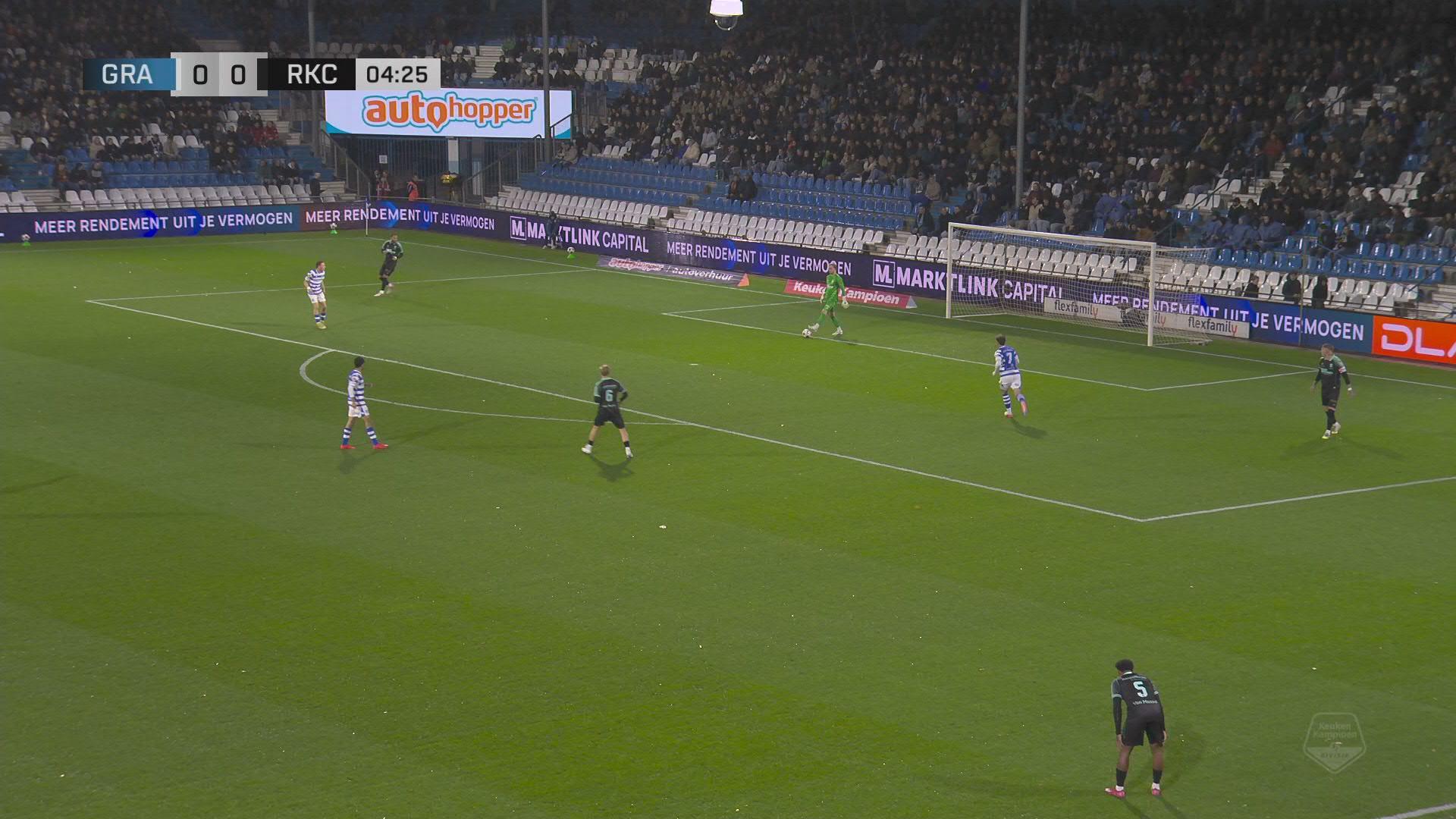 Geweldig schot in de kruising laat Schiks kansloos| Samenvatting De Graafschap - RKC Waalwijk