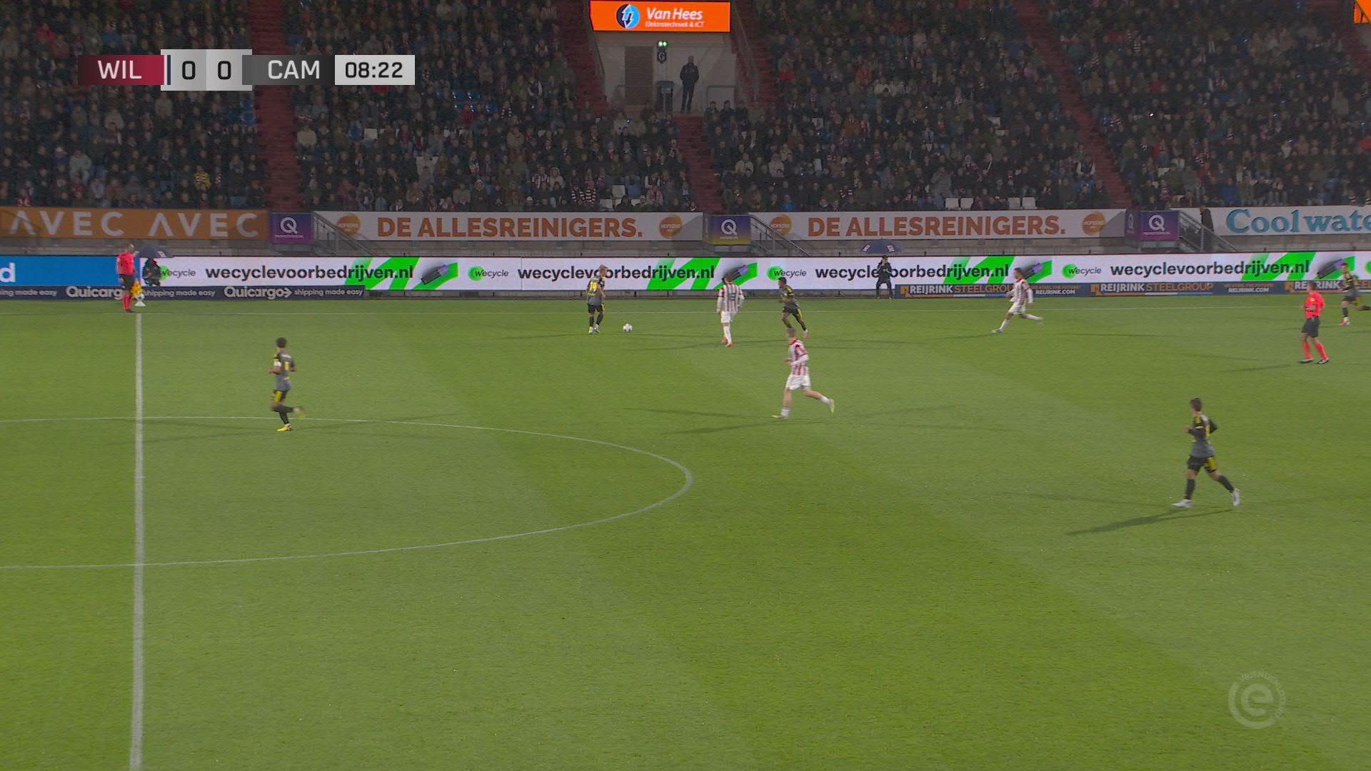 Samenvatting Willem II - SC Cambuur