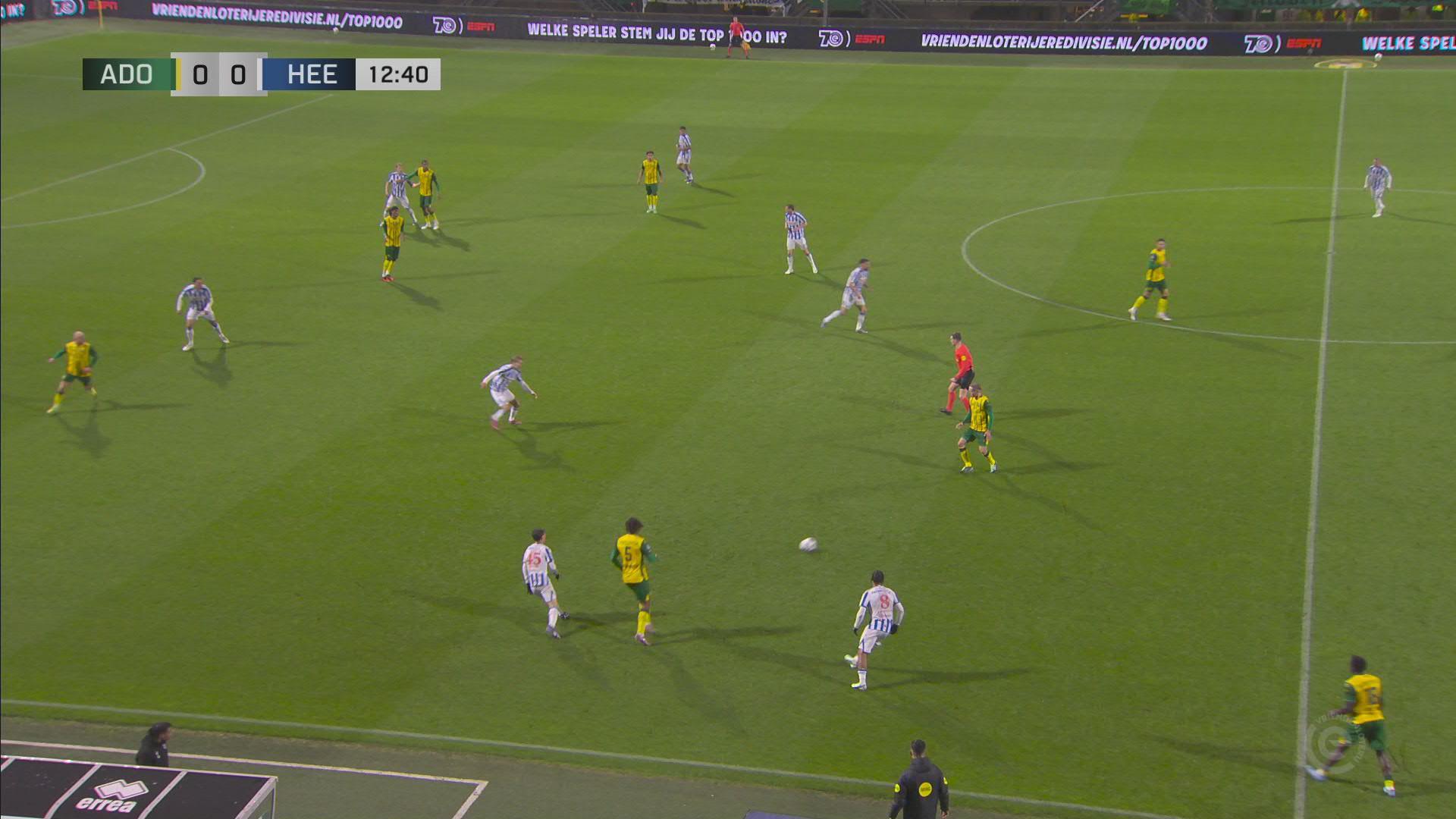 Wind spreekt een belangrijke rol in Den Haag | Samenvatting ADO Den Haag - sc Heerenveen