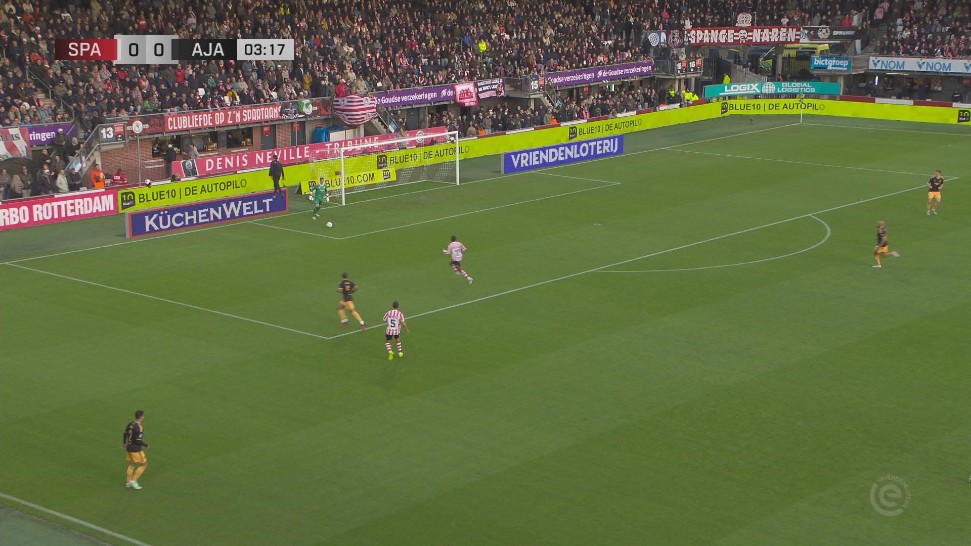 Ouazane schiet Ajax met wereldgoal op voorsprong | Samenvatting Sparta Rotterdam - Ajax