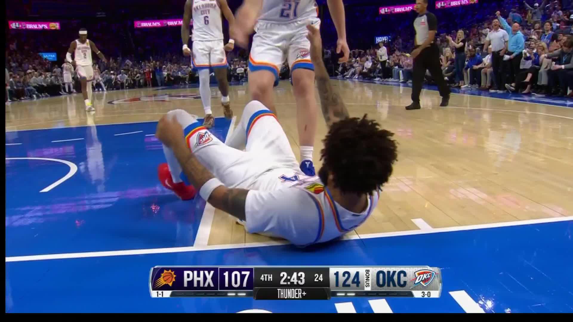 Ajay Mitchell, Shai Gilgeous-Alexander lead injury-riddled Thunder past Suns 125-114