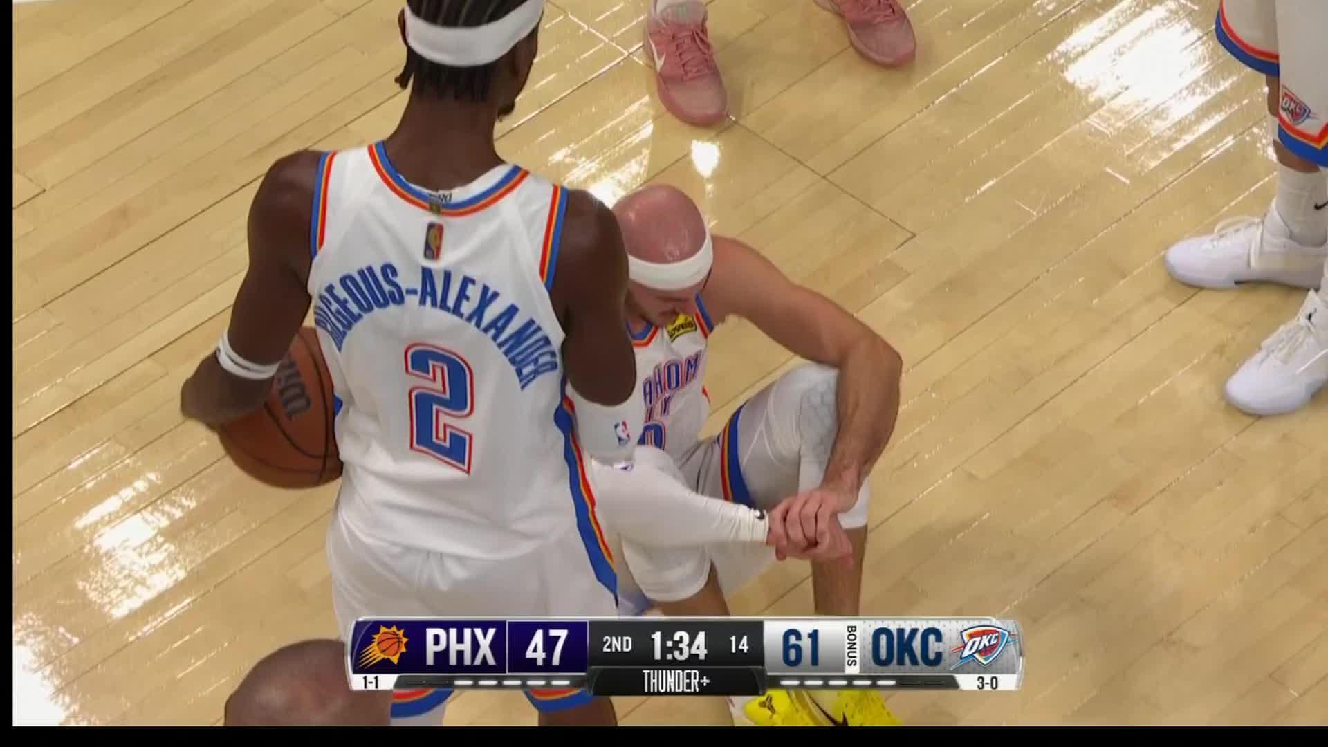 Ajay Mitchell, Shai Gilgeous-Alexander lead injury-riddled Thunder past Suns 125-114