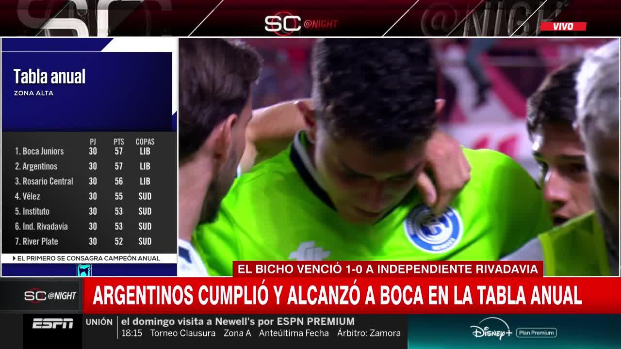 Bolcato salió llorando del Diego Armando Maradona