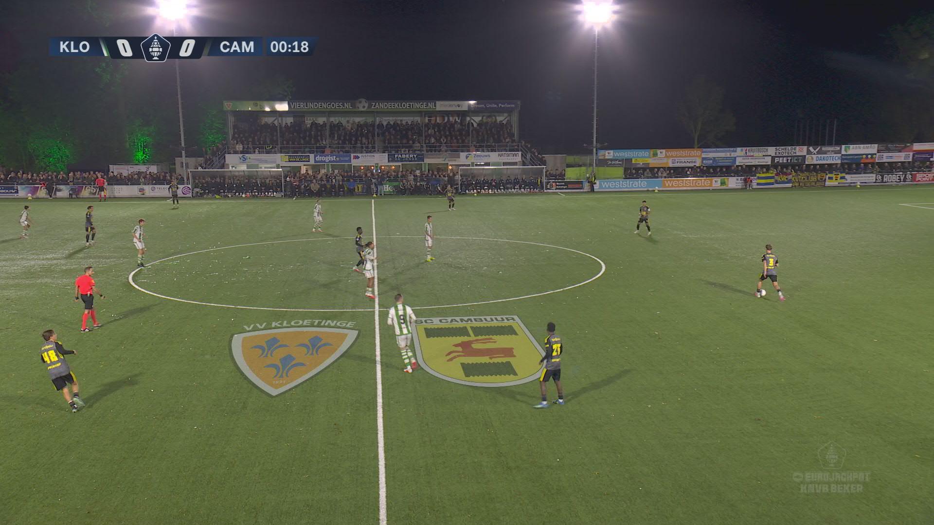 Kloetinge - SC Cambuur