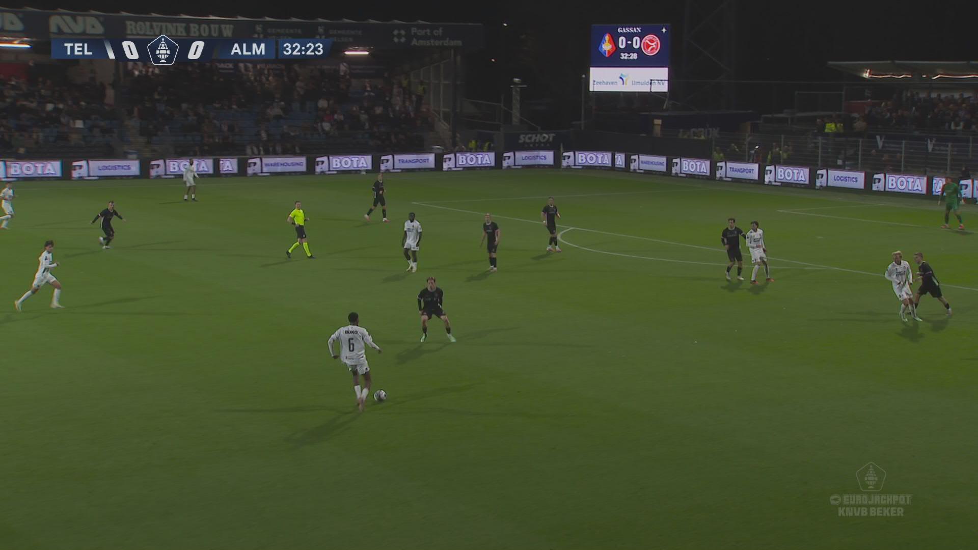 Korte samenvatting Telstar - Almere City