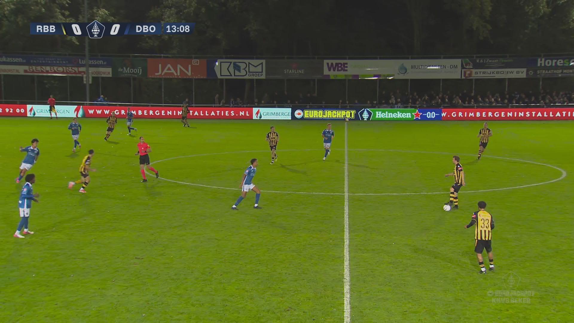 Korte samenvatting Roda JC - De Graafschap