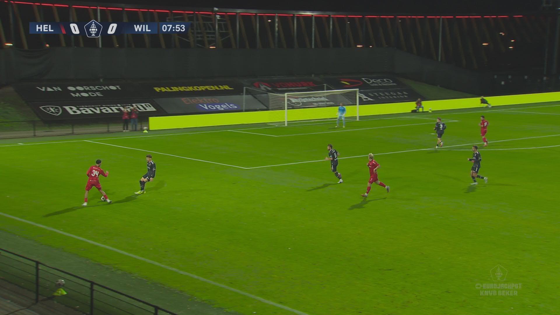 Korte samenvatting Helmond Sport - Willem II