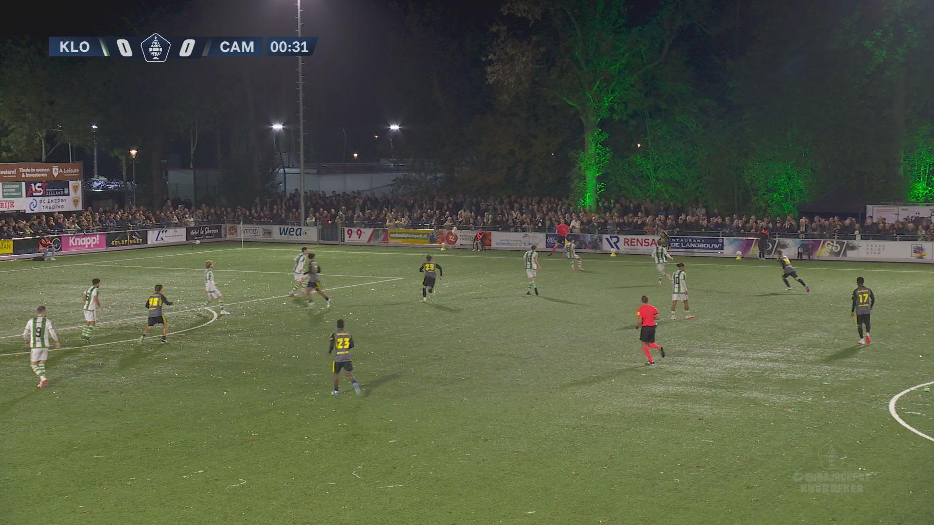 Korte samenvatting VV Kloetinge - SC Cambuur