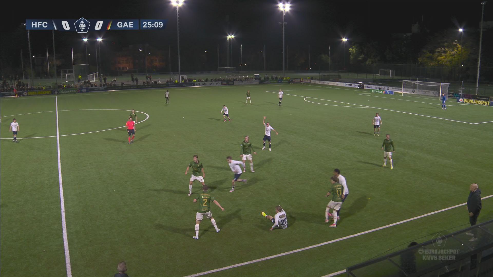 Korte samenvatting HFC - Go Ahead Eagles