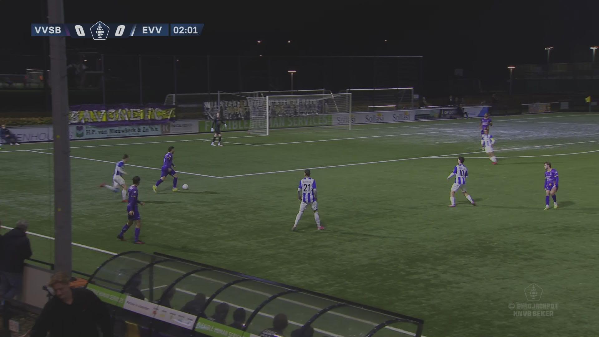 Thuisploeg is heer en meester | Samenvatting VVSB - EVV
