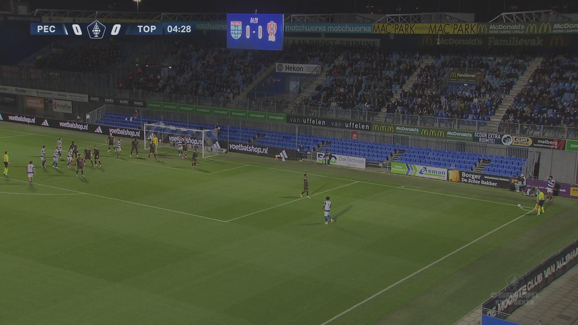 Wedstrijd neemt verrassende wending | Samenvatting PEC Zwolle - TOP Oss