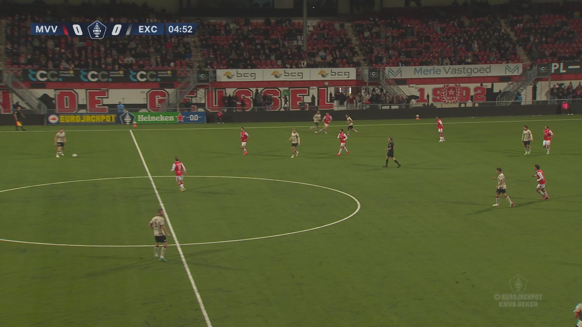 Yegoian neemt Rotterdammers bij de hand | Samenvatting MVV Maastricht - Excelsior Rotterdam