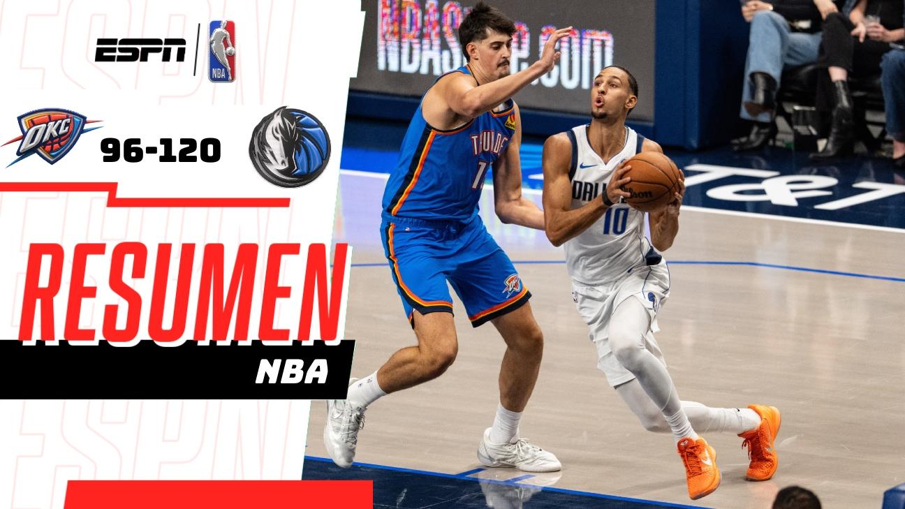 Dallas domina de principio a fin y aplasta a Oklahoma City 120-96