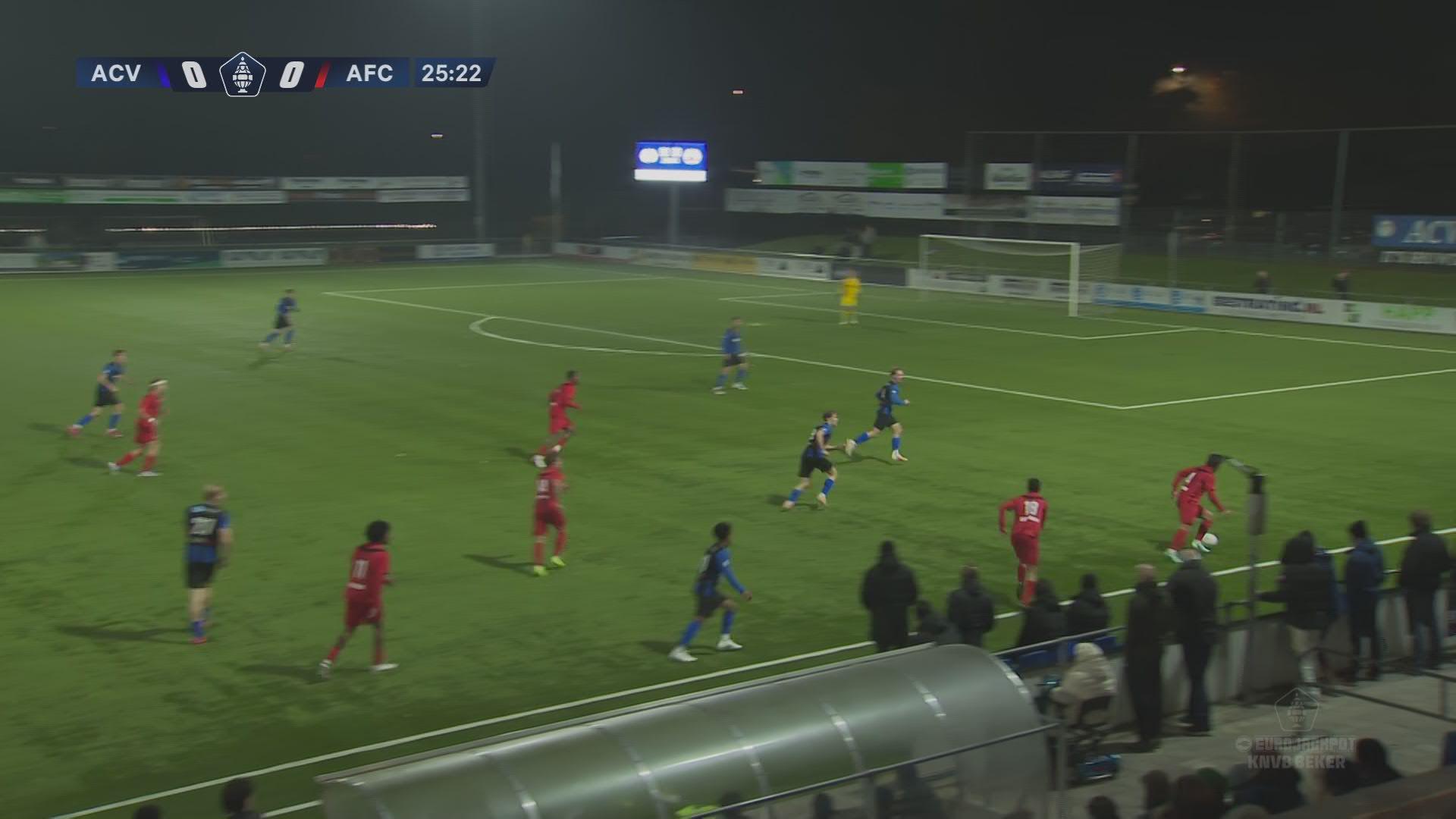 Drie goals in de verlenging | Samenvatting ACV - AFC
