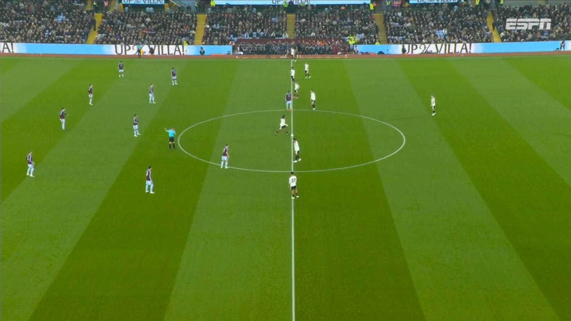 Rola a bola no Villa Park! Aston Villa e Fulham jogam pela 9ª rodada da Premier League; VEJA