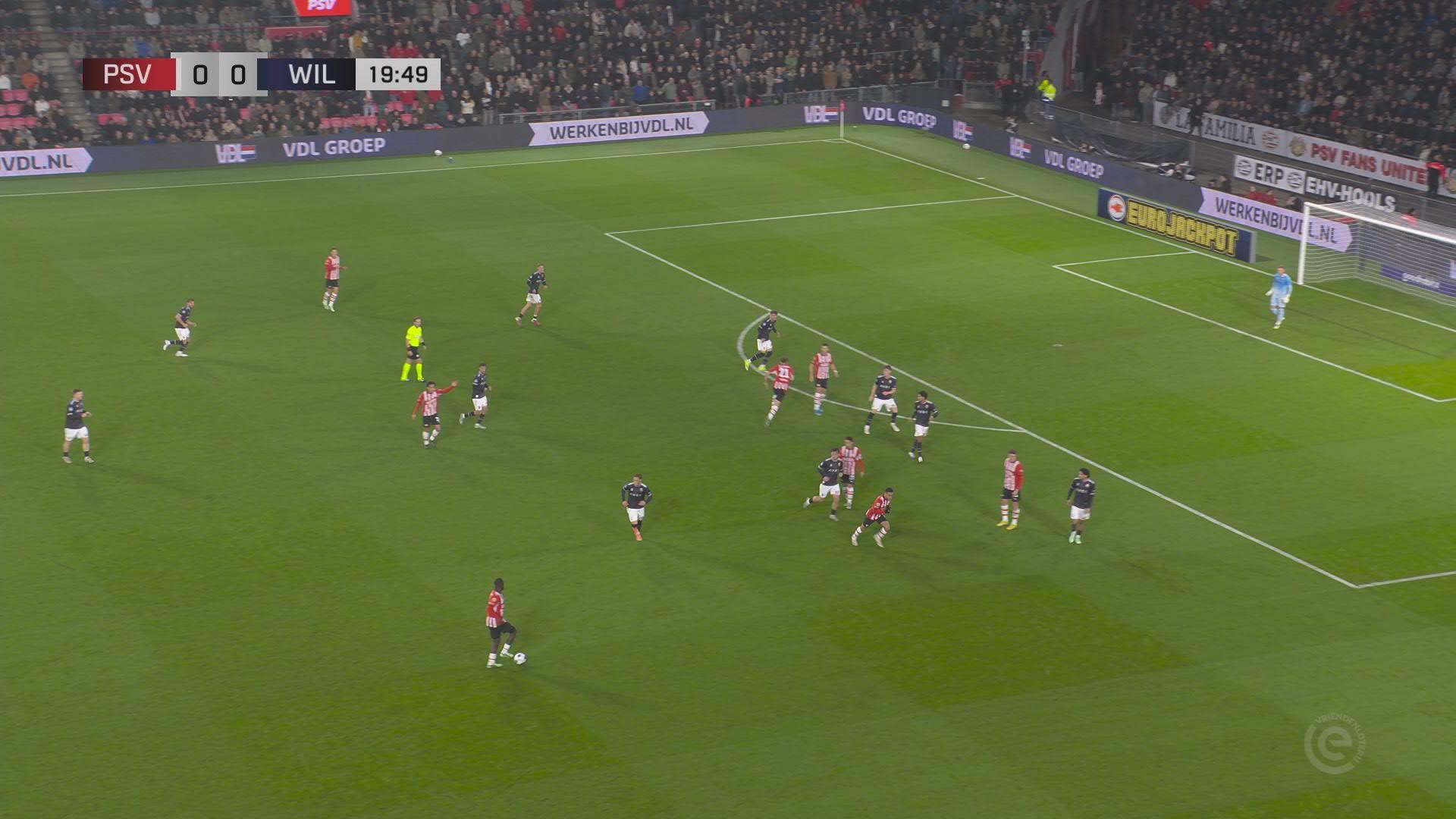 Samenvatting PSV - Willem II
