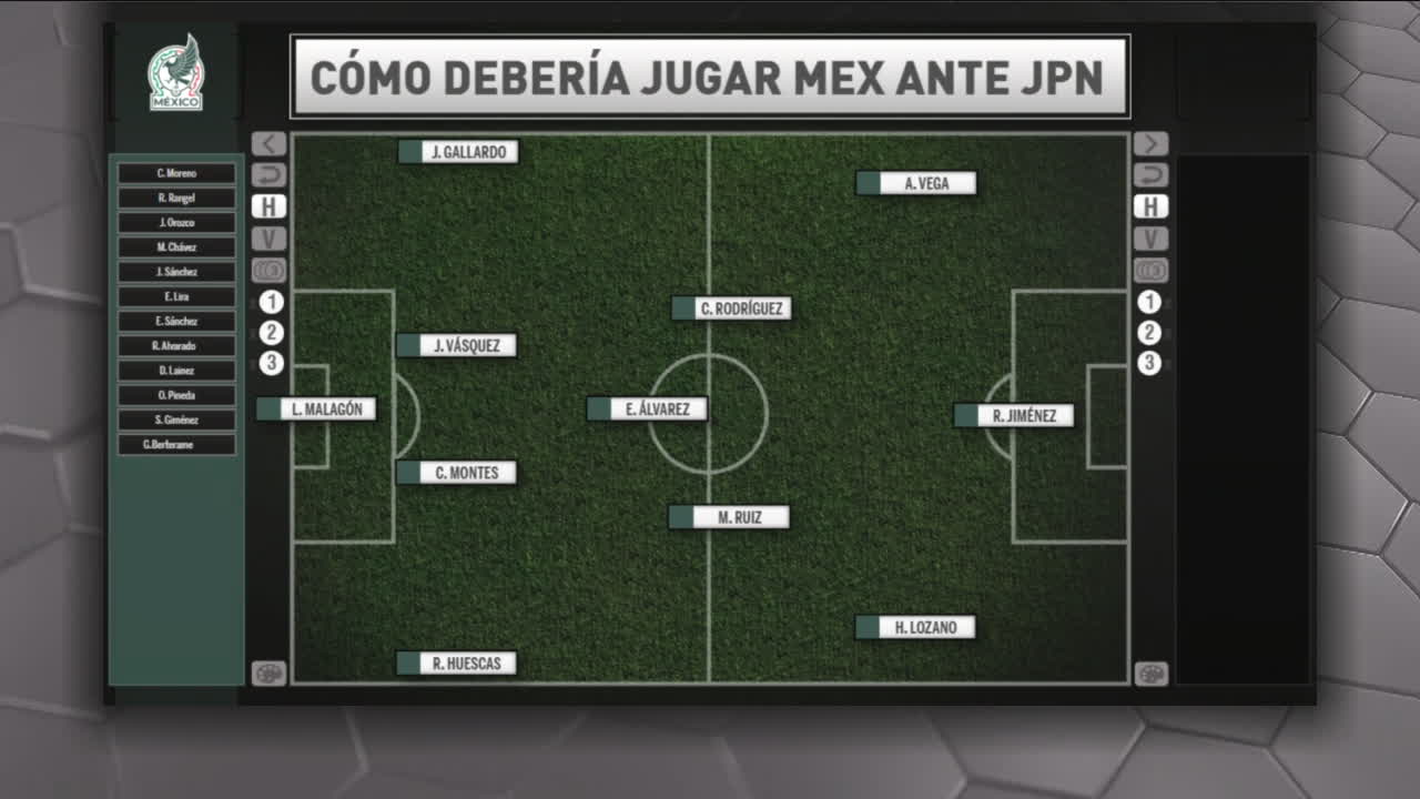 ¿Cómo debería jugar México ante Japón?