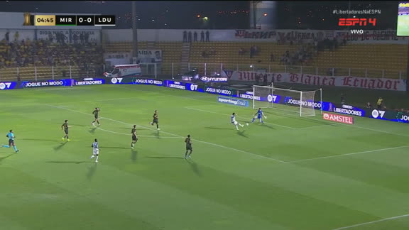 MIR VS LDU
