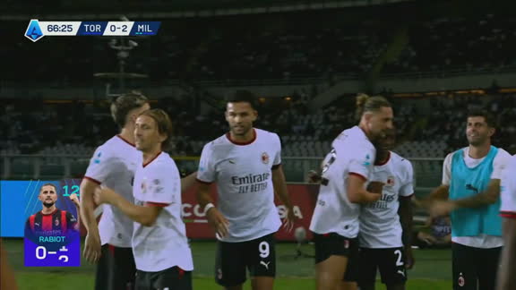 ¡La escuadra Rossoneri se enciende y anota el 2-0!