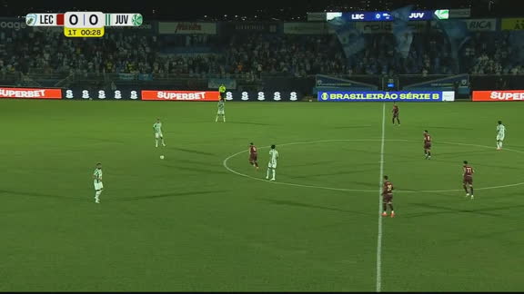 Rola a bola! Londrina e Juventude duelam pela Série B