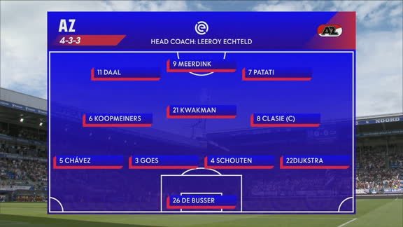 Mateo Chávez salta de titular ante Heerenveen