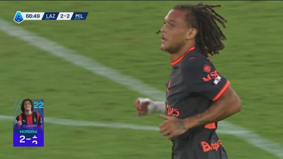 Mais um gol dele! Diego Moreira empata a partida para o Milan com uma pancada da entrada da grande área