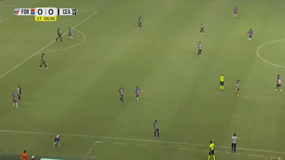 CHEGOU A HORA DO CLÁSSICO-REI! Fortaleza x Ceará se enfrentam pela Série B