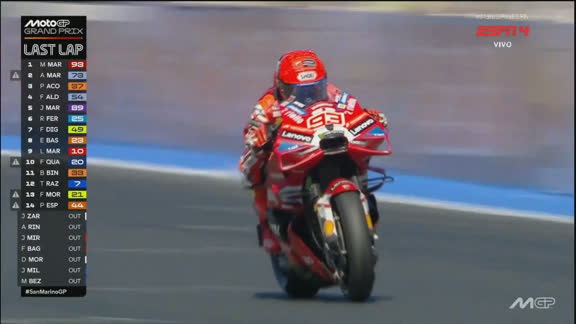 Marc Márquez vence o GP de San Marino e assume a liderança do Mundial da MOTOGP; VEJA a cheagada