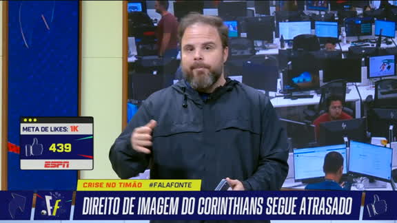 Corinthians atrasa pagamento de direitos de imagem a jogadores pelo segundo mês consecutivo em meio à crise financeira