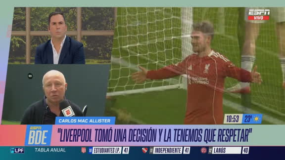 Superliga Argentina