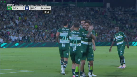 ¡Santos abre el marcador desde el manchón penal! | Santos 1-0 Pachuca