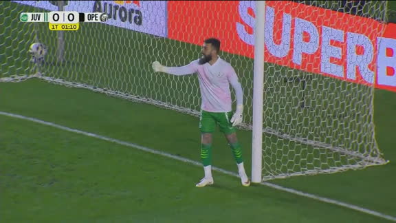 Rola a bola! Juventude e Operário duelam pela Série B