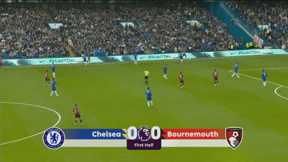 João Pedro de um lado, Rayan e Evanilson de outro! Chelsea e Bournemouth se enfrentam pela Premier League