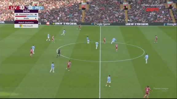 Muitas vaias! Torcida do Liverpool não perdoa jogadores do City durante o clássico na Premier League