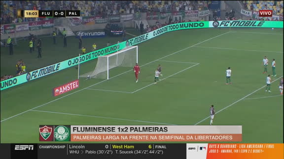 Pedro Ivo diz que chance do Fluminense virar é pequena e explica: 'Cenário vai se repetir'