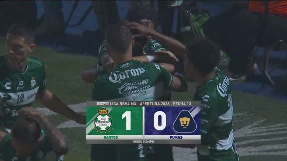 SAN VS UNAM