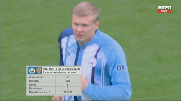 Con Haaland desde el comienzo, el City visita a Aston Villa