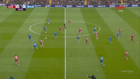 LIV VS BHA