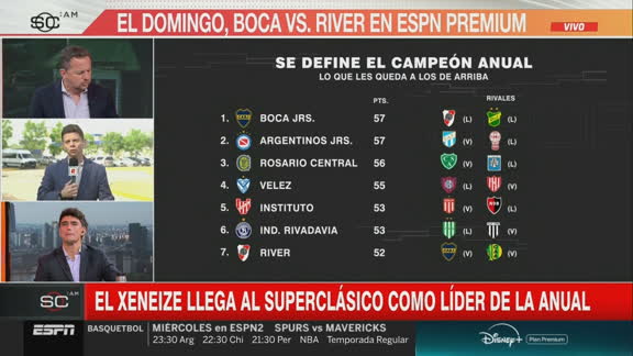 Superliga Argentina
