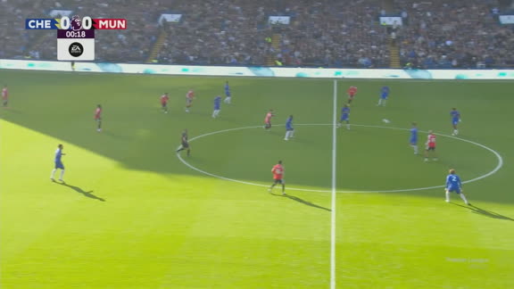 #PremierLeagueNaESPN