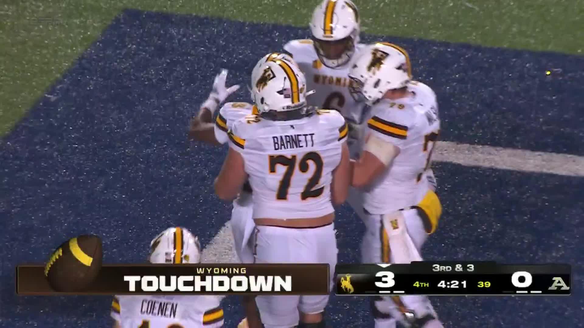 Wyoming Cowboys vs. Akron Zips: Full Highlights — Article image accompanying Wyoming Cowboys vs. Akron Zips: Full Highlights on WagerUp Sports News.