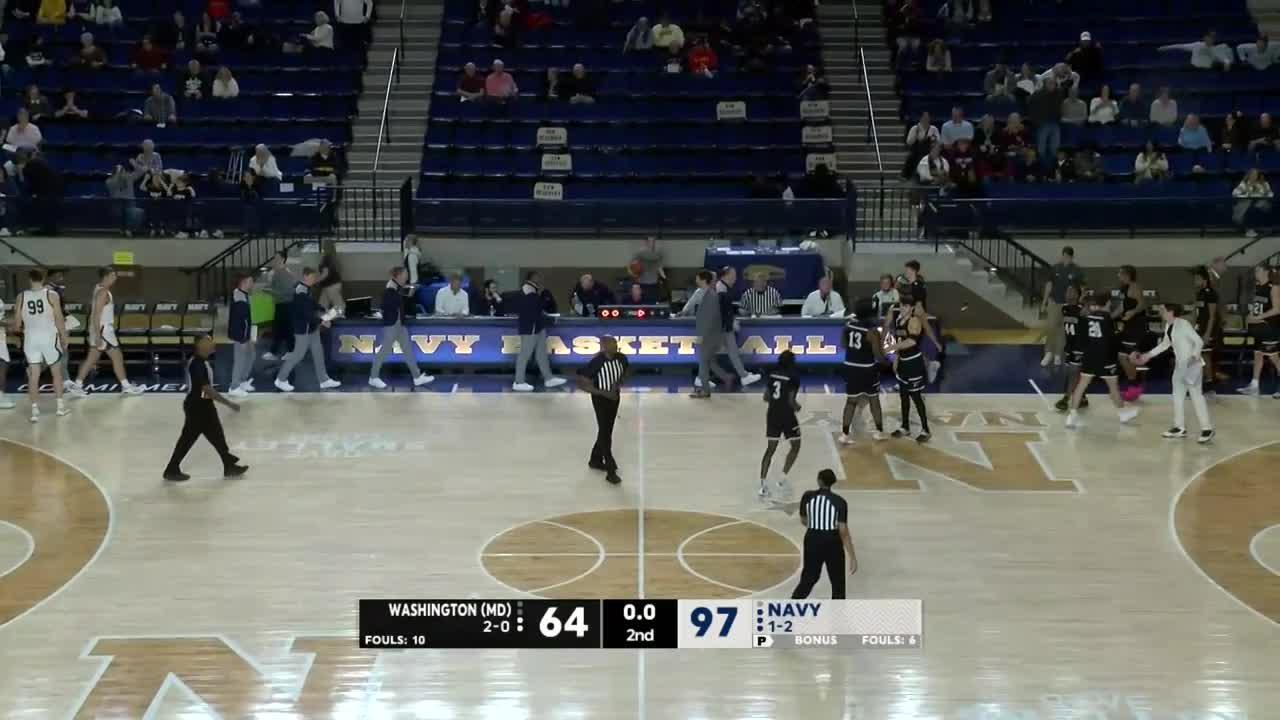 Game Highlights Video