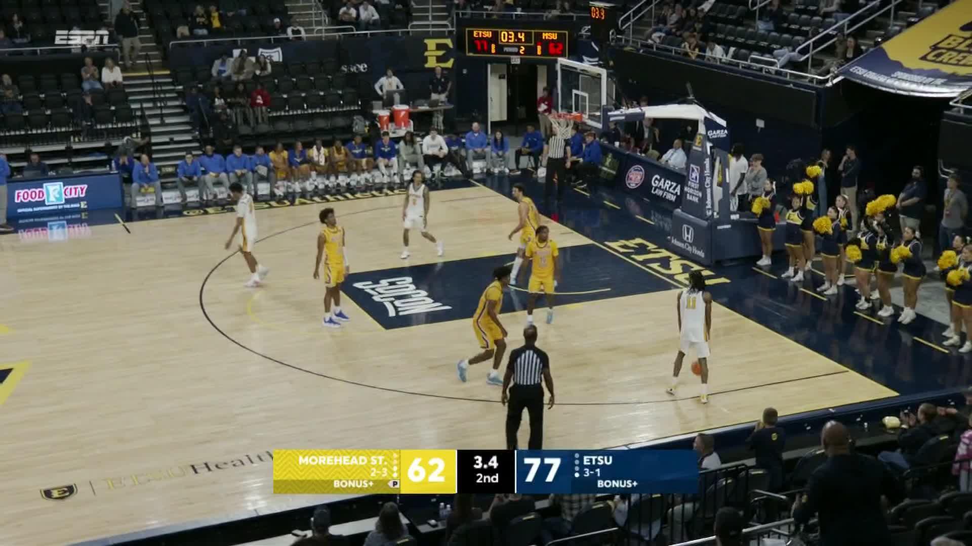 Game Highlights Video