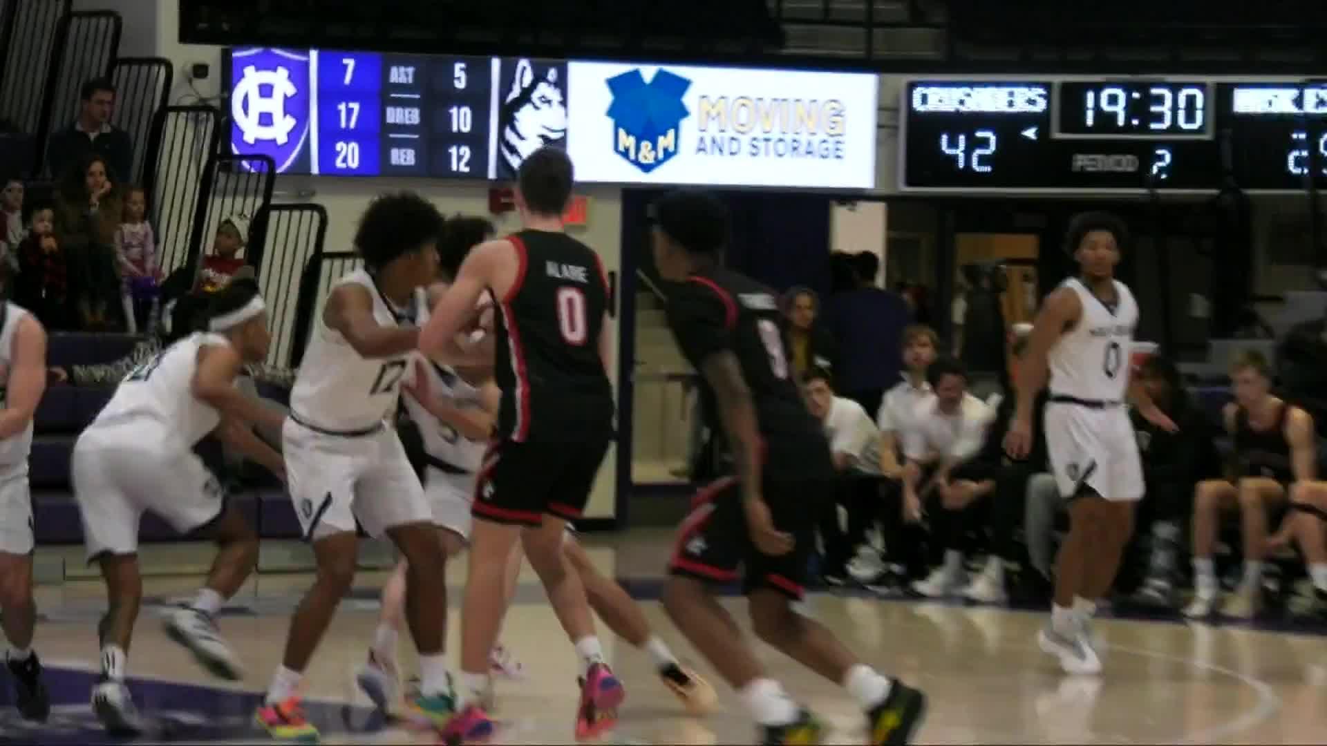 Game Highlights Video