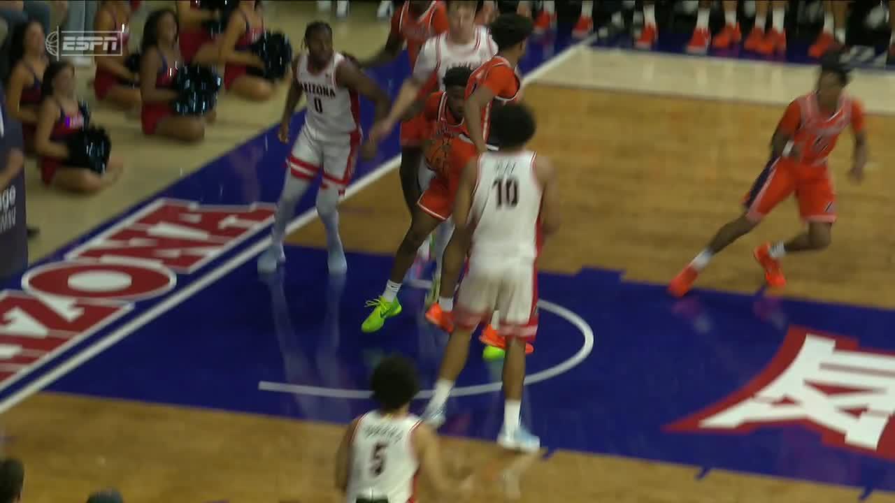 Game Highlights Video